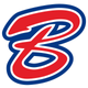 Buffalo's Wings N' Things logo